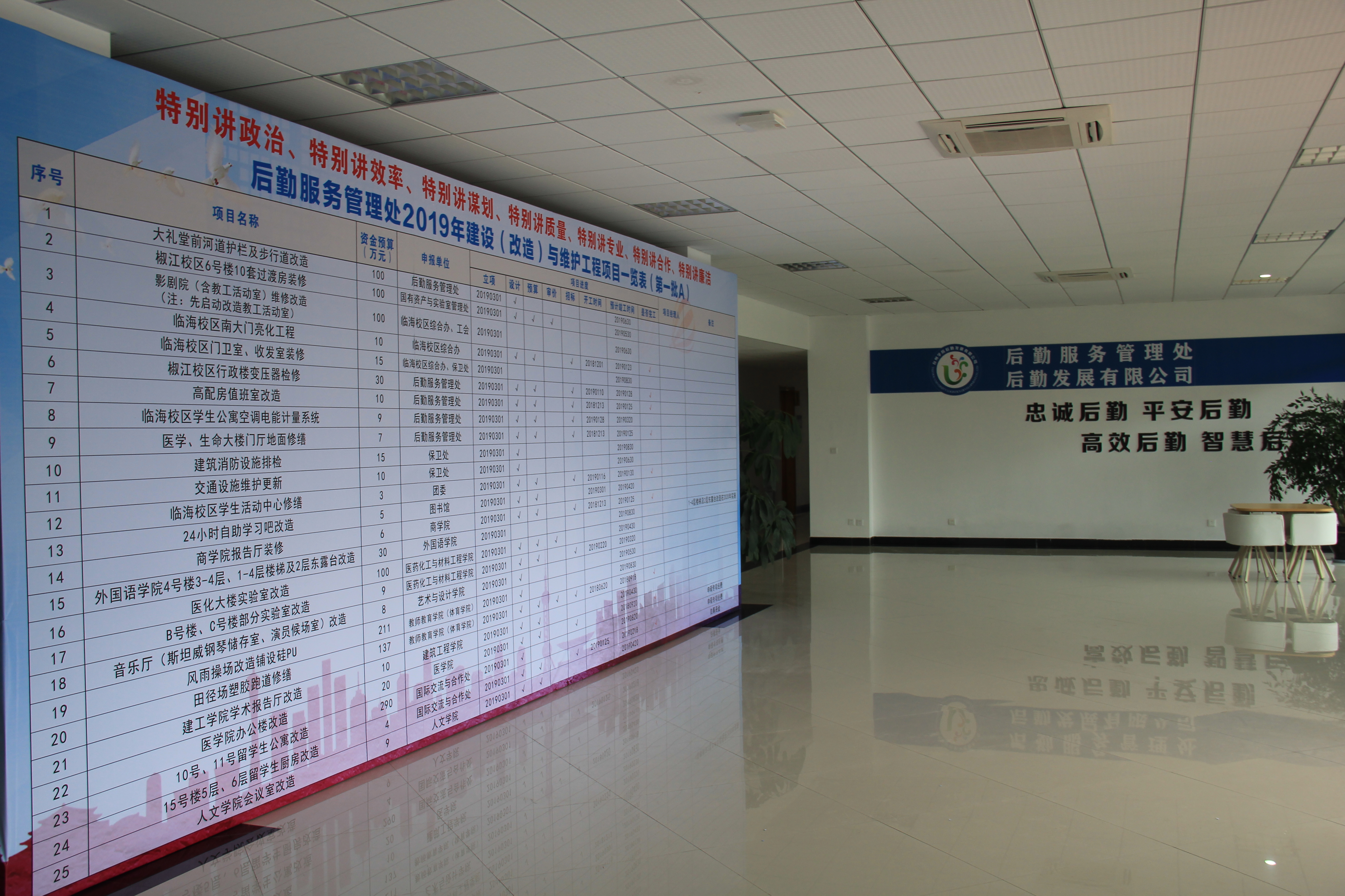 我处实行建设(改造)与维护项目进程"挂图上墙"
